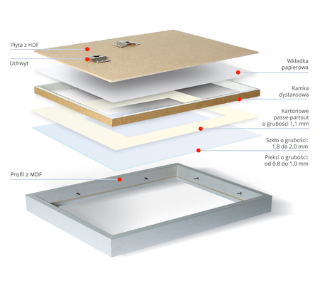 Czarna ramka przestrzenna EXPO 3D MAX 25x25 cm (15,5x15,5 cm)