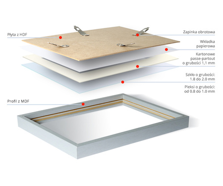 Czarna ramka z passe partout EXPO MAX 15x21 cm (10x15 cm)