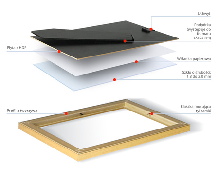 Ramka z tworzywa na zdjęcia MIX E 2 13x18 cm