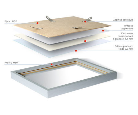 Ramka z passe partout na zdjęcia EXPO MAX 00 25x25 cm (15,5x15,5 cm)