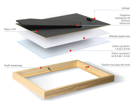 Pakiet ramek drewnianych DRZ A 2 DWUPAK 21x30 cm